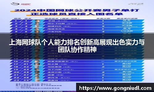 上海网球队个人能力排名创新高展现出色实力与团队协作精神