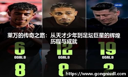 莱万的传奇之路：从天才少年到足坛巨星的辉煌历程与成就