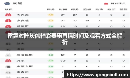 雷霆对阵灰熊精彩赛事直播时间及观看方式全解析